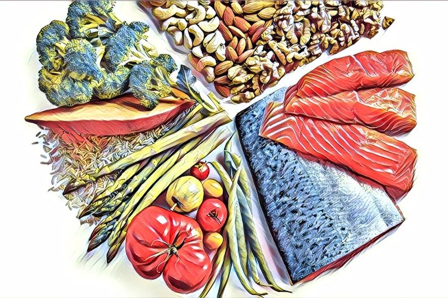 nutrition avec le régime céto