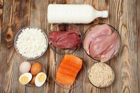 Produits protéinés pour perdre du poids